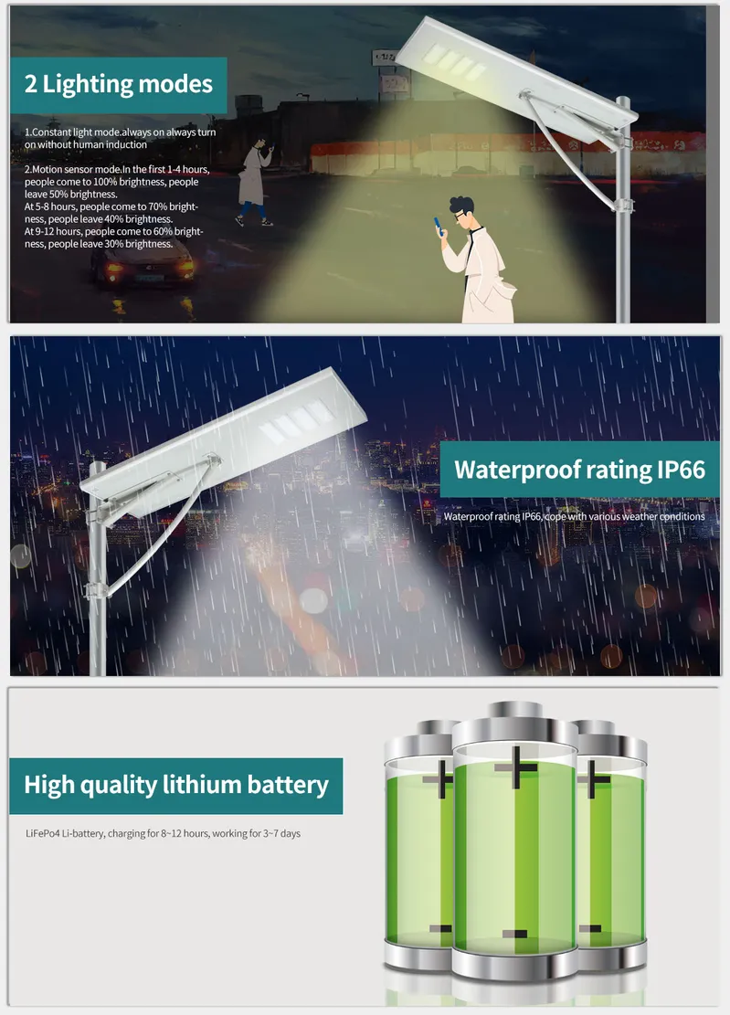 All in One High Power 150W Die-Cast Aluminum LED Solar Street Light with 5 Years Warranty