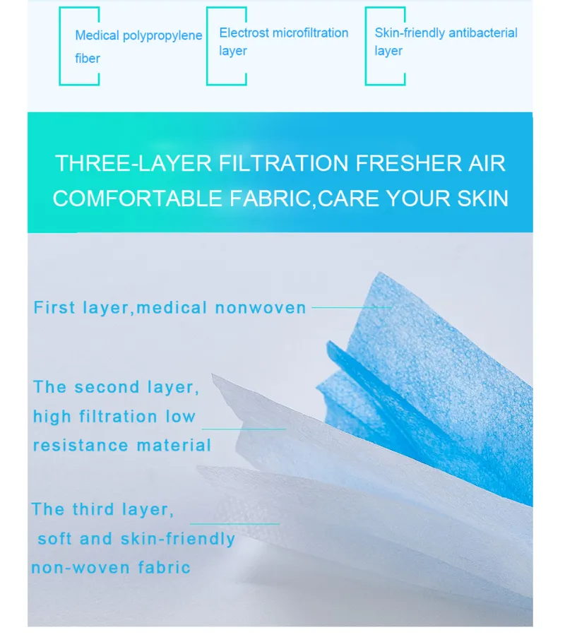 Type 2r Surgical Face Mask Supplier From White List with Ce Bfe 99%