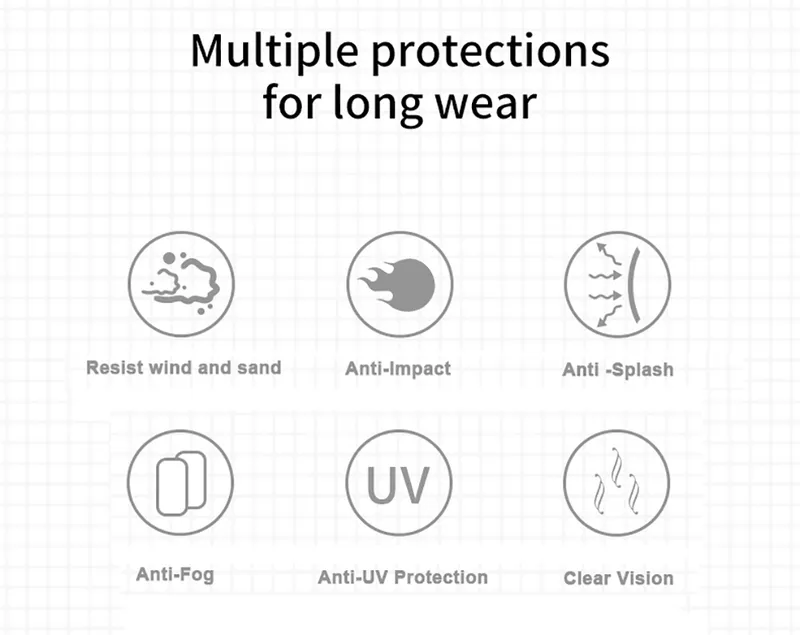 Medical Goggles with Flexible Lenses and Closed Anti-Fog Anti-Virus