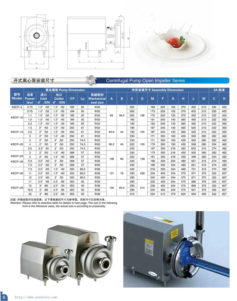 China Stainless Steel Sanitary Centrifugal Pump with Closed Impeller