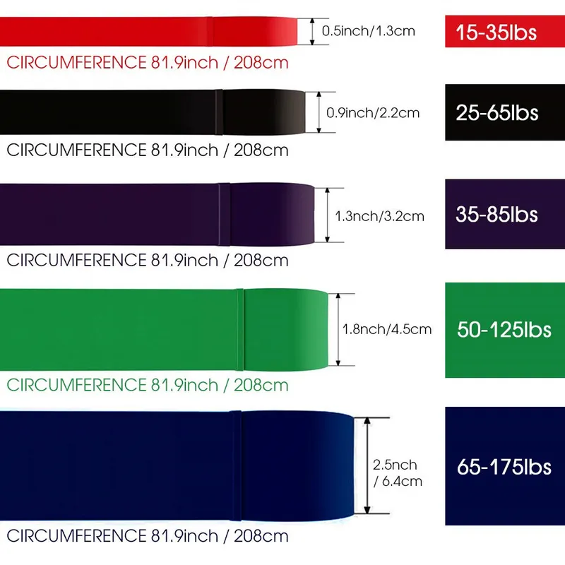 Sourcing Exercise Stretch Bands Pull up Loops Supplier From China