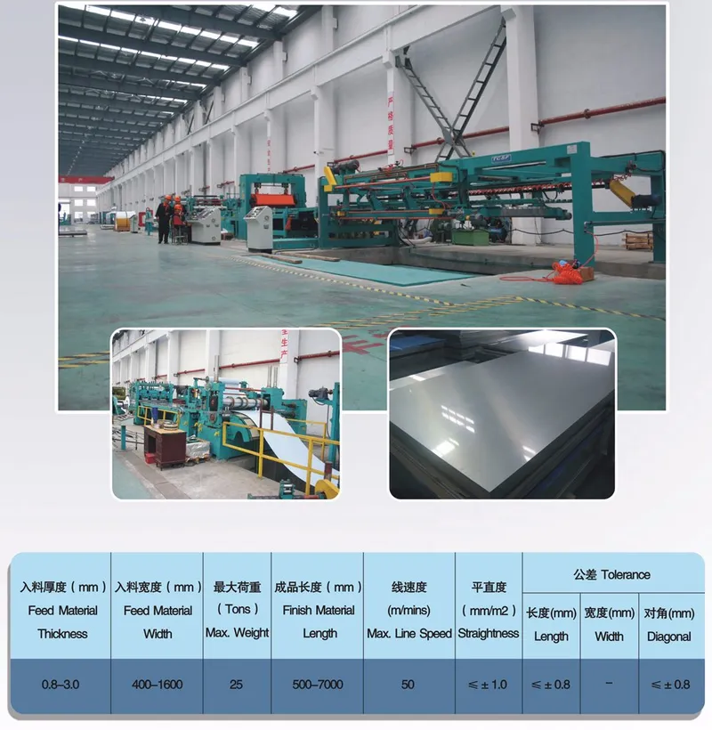 304 Stainless Steel Plate High Quality SUS 304 Stainless Steel Sheet