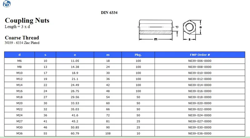 DIN 6334 Carbon Steel Long Hex Coupling Nuts Galvanized/HDG/Zinc White Plate