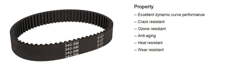 Rubber Timing Belt with Double Sided