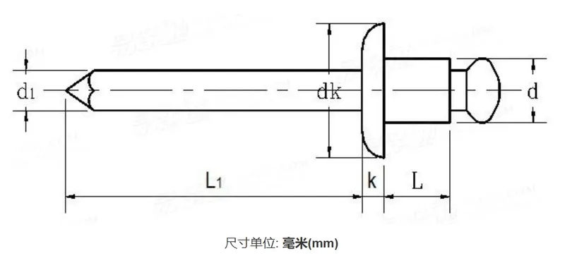 Fastener/Aluminum//ISO15977/GB12618/Core Rivet/Blind Rivet/Round Head Core Rivet