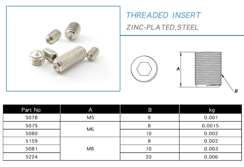 Steel M6X8 Threaded Insert Nut for Aluminium Profile