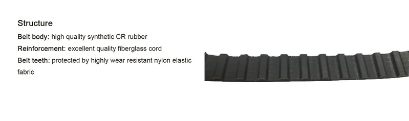 Rubber Timing Belt with Double Sided