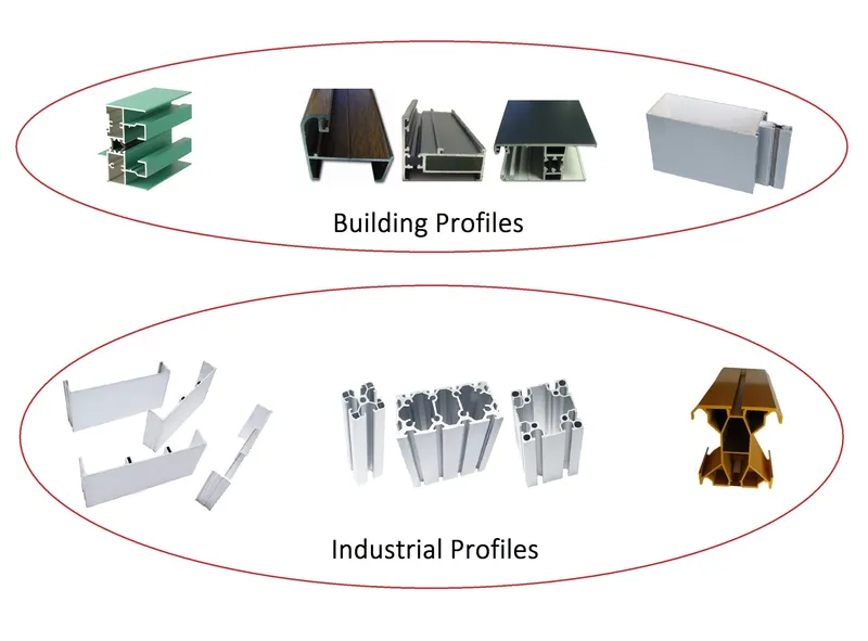 Big Aluminum Manufacturer for Industry and Building Aluminium Extrusion Profile