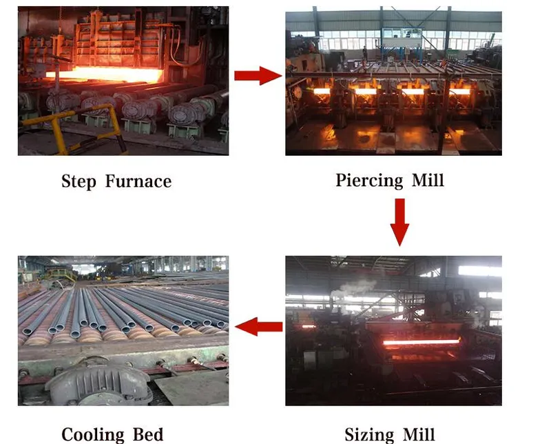 S355jr S355j0 S355j2g3 S355K2g3 Steel Tube Structural Steel for Mechanical Construction