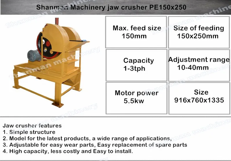 Togo Jaw Crusher Jaws Hot Selling Jaw Crusher