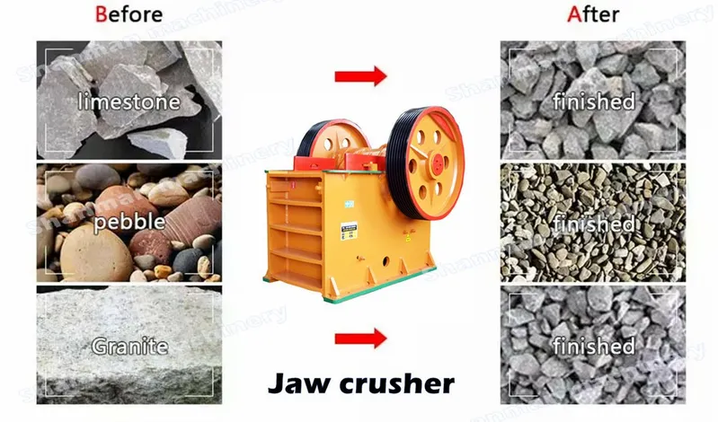 PE500X750 (20X30) Jaw Crusher, C80 Jaw Crusher for Sale