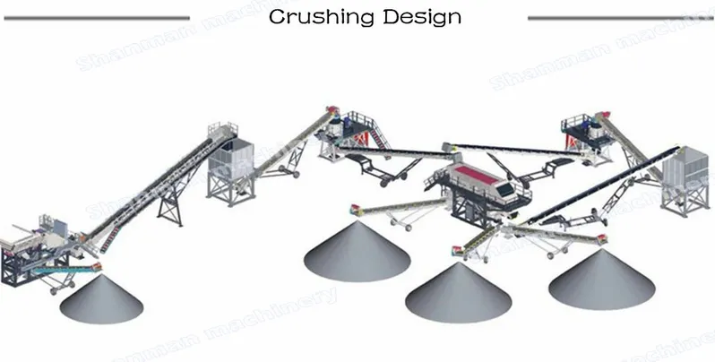 Mozambique Small Crusher Plant with Compact Structure