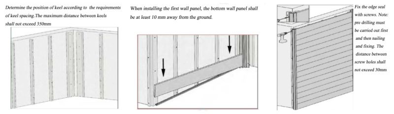 Durable Composite Outdoor PVC/WPC Wall Panels Exterior