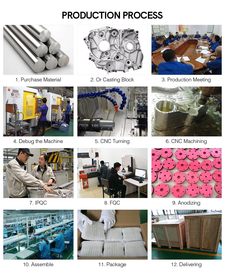 China Factory Customized Rapid Prototyping 3D Printing Parts with Black Color 3D Printing Services