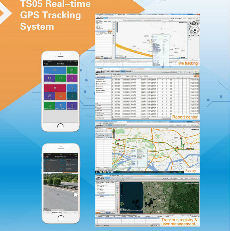 GPS Tracker Car Alarms Realtime Online Car GPS Tracking Software APP (MT05-KH)