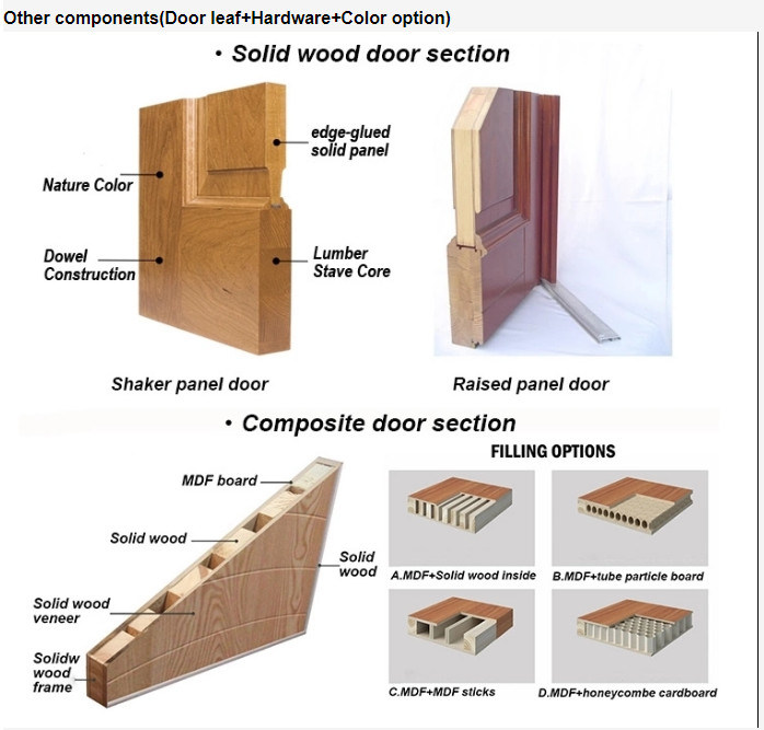 Interior Door Wood Interior Doors Solid Wood Interior Folding Doors