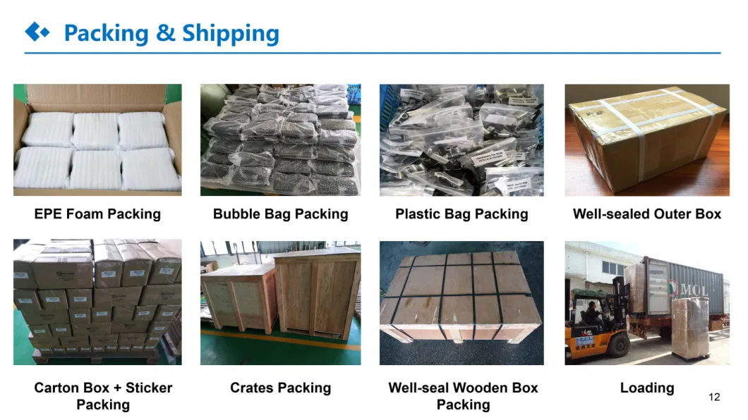 Custom Aluminium Products Fabrication Services CNC Machining Parts Machining Services