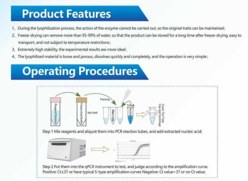 PCR Kit Real Time, Realtime PCR Test Kit, Hot Sale PCR Tires