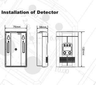 Carbon Monoxide Gas Leakage Detector in Home, Small Commercial Properties