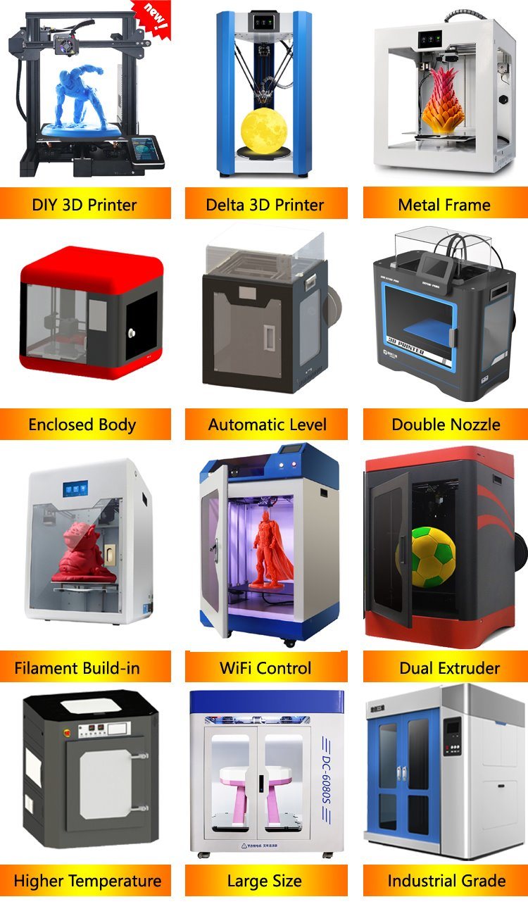 Industrial Products Function Verification 3D Plastic Printer