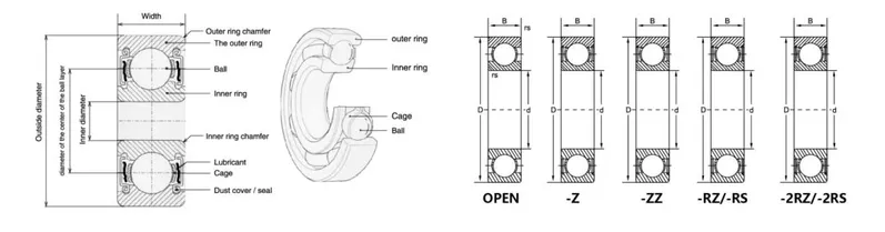 6009 Skating Bearings Steel Balls Bearings Ball Skateboard Bearings