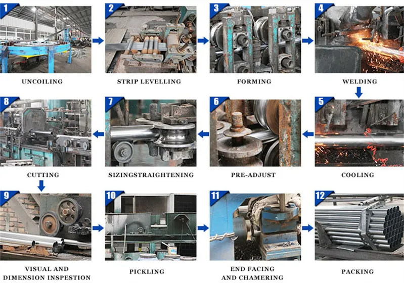 Low Carbon ERW Welded Pre-Galvanized Carbon Steel Pipes Price