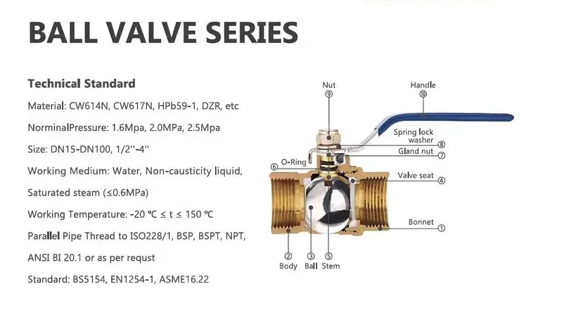 En 1254 Standard Ballcock China Made Brass Valve with Copper Float