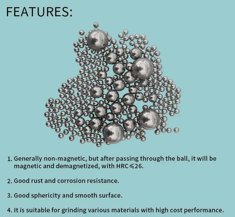 3mm Stainless Steel Grinding Ball for Ball Mill