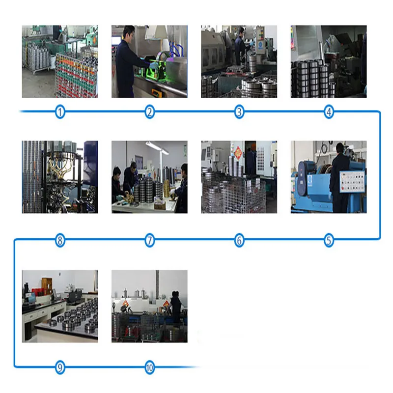 High Precision Speed Low Noise Zz 2RS C3z Ball Bearing