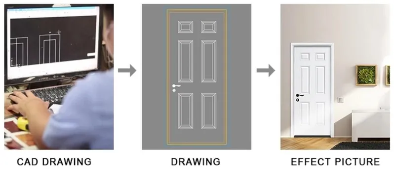 WPC Material Toilet Door/Bathroom Door Waterproof Door Skin