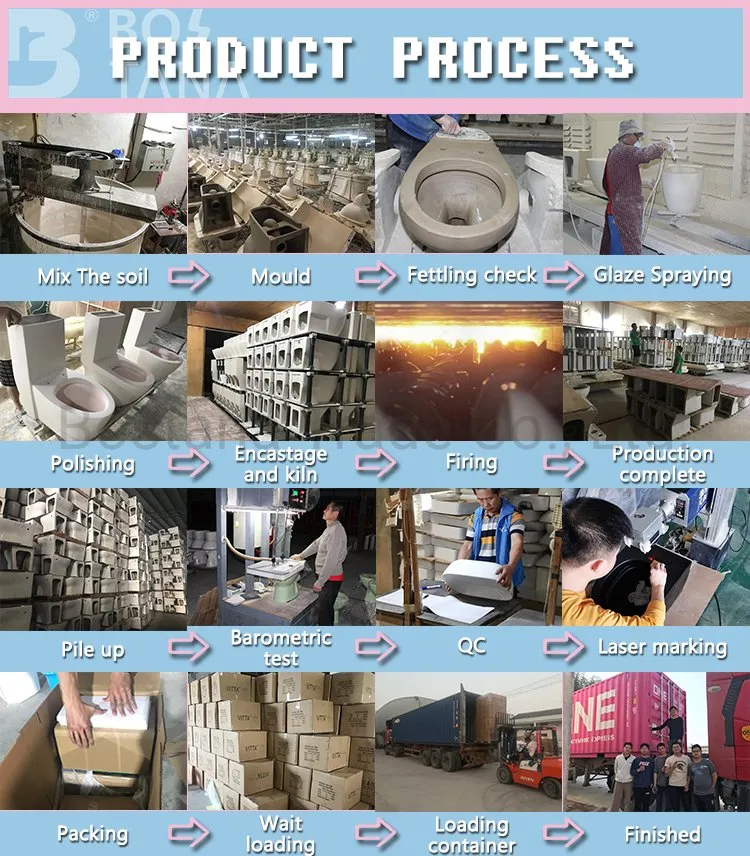 Wc Bathroom Washdown One Piece Toilets for Middle Eastern Countries Sanitary Ware