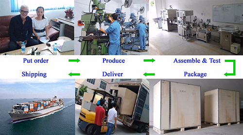 Monoblock Vial Bottle Liquid Filling Stoppering Capping Machine