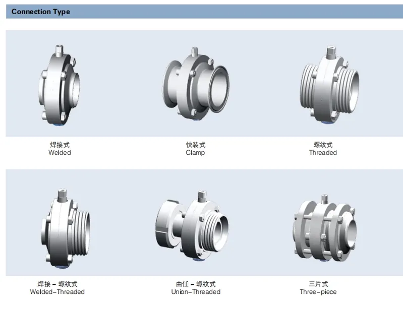 Sanitary Stainless Steel SS304/316L Pneumatic Actuator Intelligent Positioner Butterfly Valve