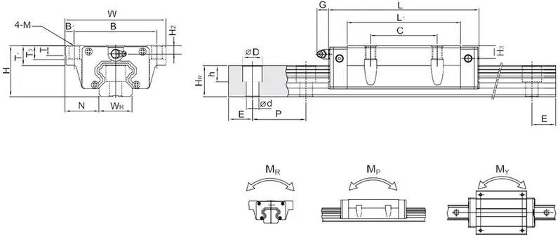 IMTEK TOW 15-45 High Performance Smooth Running Linear Guide