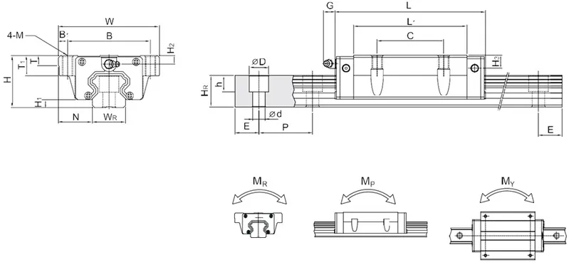 IMTEK TOW 15-45 High Performance Smooth Running Linear Guide