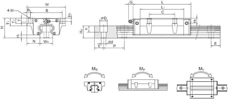 IMTEK TOW 15-45 High Performance Smooth Running Linear Guide