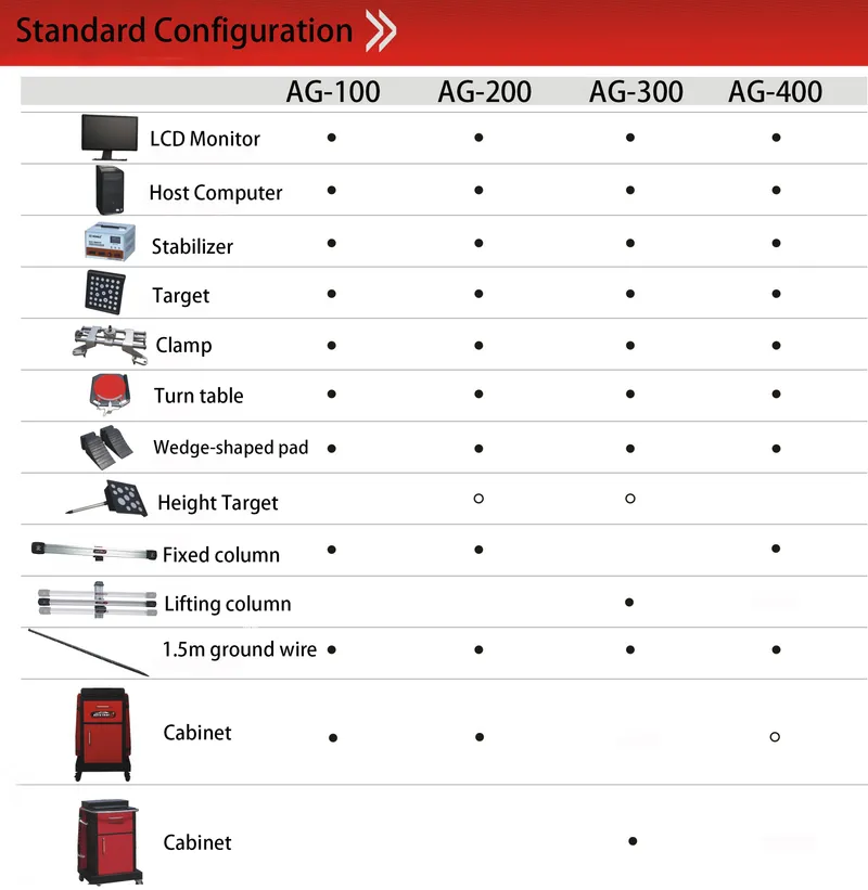 High Accuracy Factory Price 3D Wheel Alignment