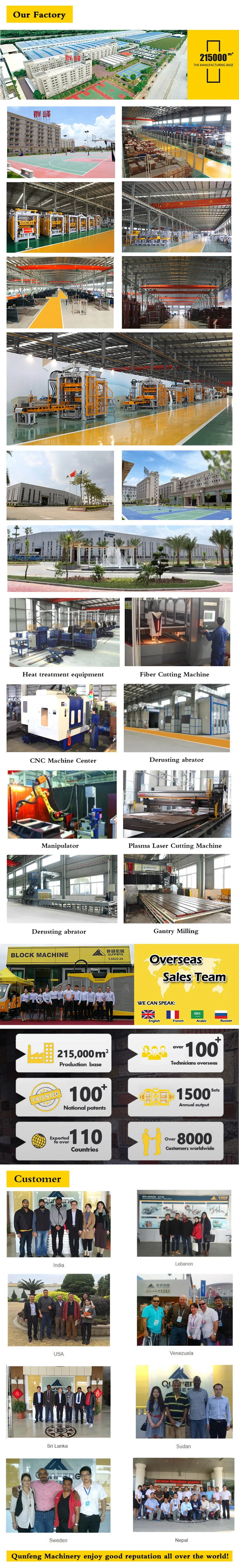 Full-Automatic Brick Making Machine (QF800) /Block Machine/Brick Machine/Automatic Block Machine