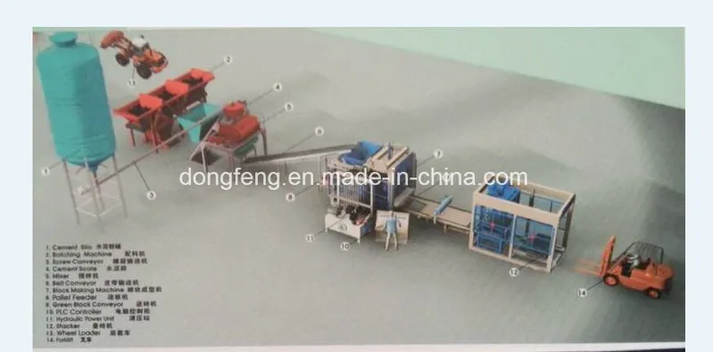 Automatic Hollow Block Making Machine, Automatic Mobile Block Making Machine