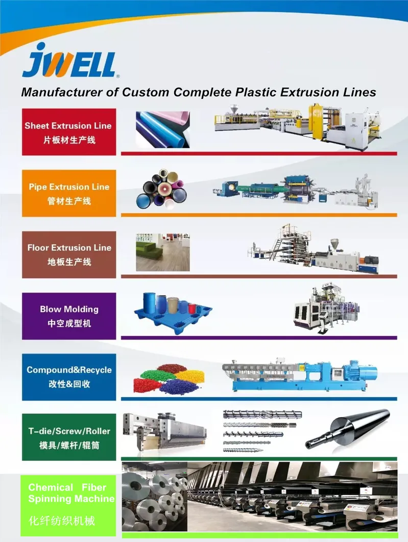 Plastic Pipe Production Lines for PVC Processing