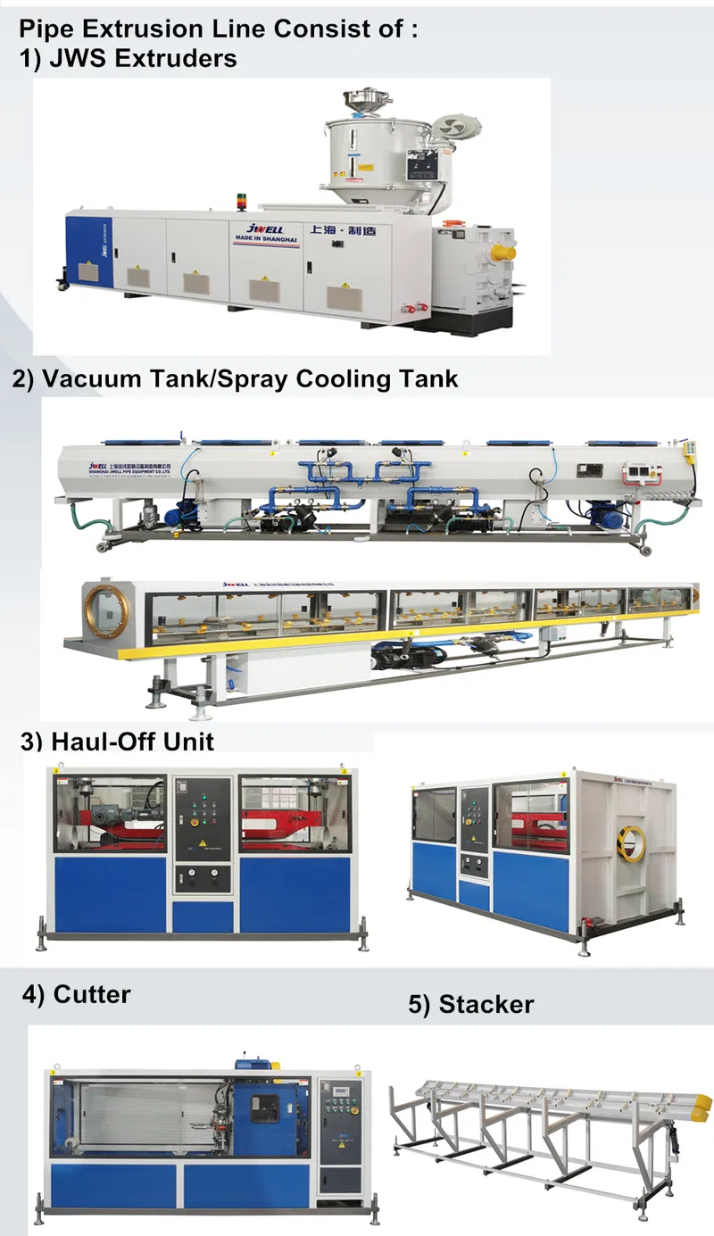 Plastic Pipe Single Wall Production Line Price