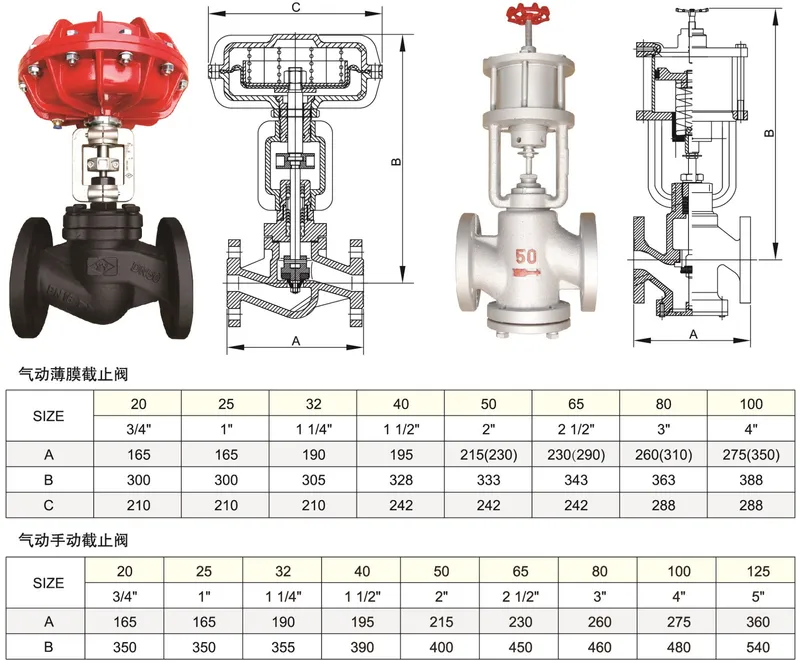 Xinyi Pn16 Xysf50 Thin Film Two-Way Pneumatic Regulating Valve for Dyeing Machine