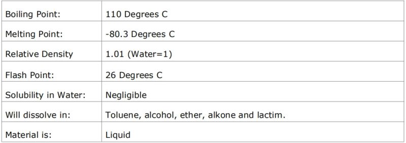 Chemicals Resin Epoxide Resin Clear Epoxy Resin Price for River Table