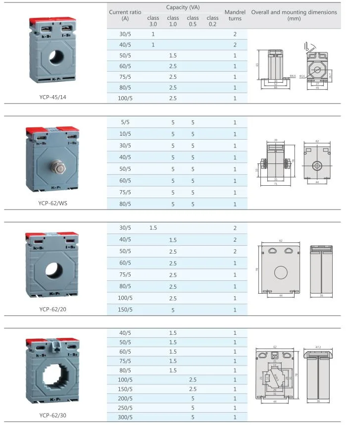 Ycp Series 30/5 100/5 Low Voltage Current Transformer