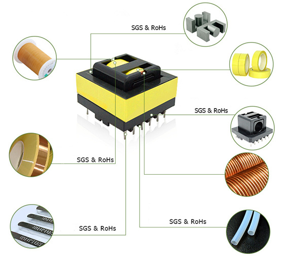 China Factory Electronic Ee Er Ec Etd RM Pq High Frequency Transformer