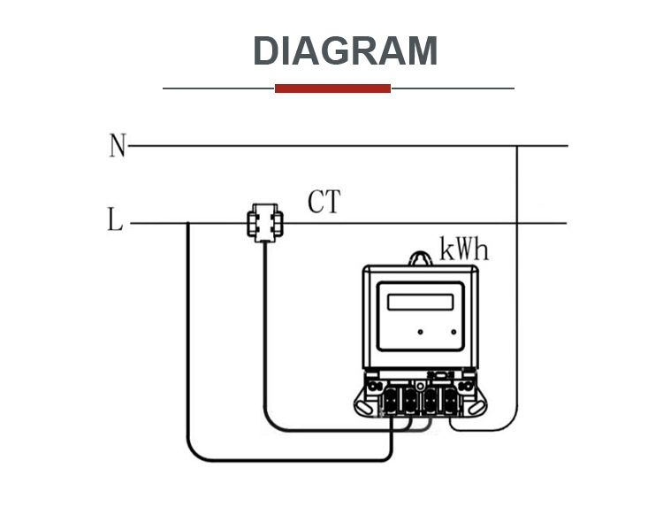 Factory Price 300A AC DC Current Transformer for Electricity Meters