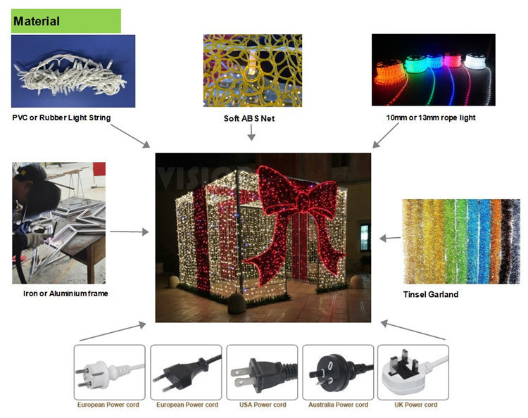 LED 3D Huge Present Box Motif Lights for Christmas Display