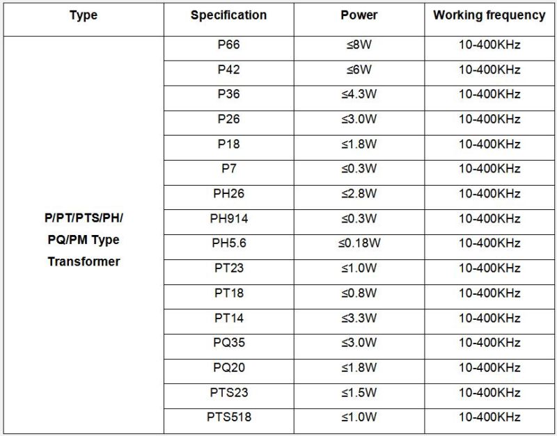 Pq Transformer 10-400kHz High Frequency Ferrite Core Transformers