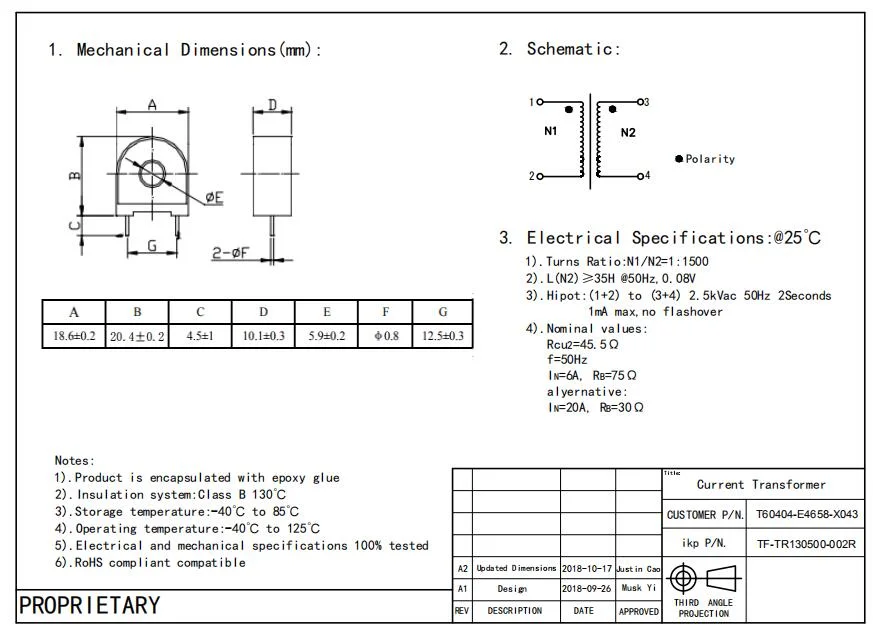 Toroidal Solid-Core Current Transformers