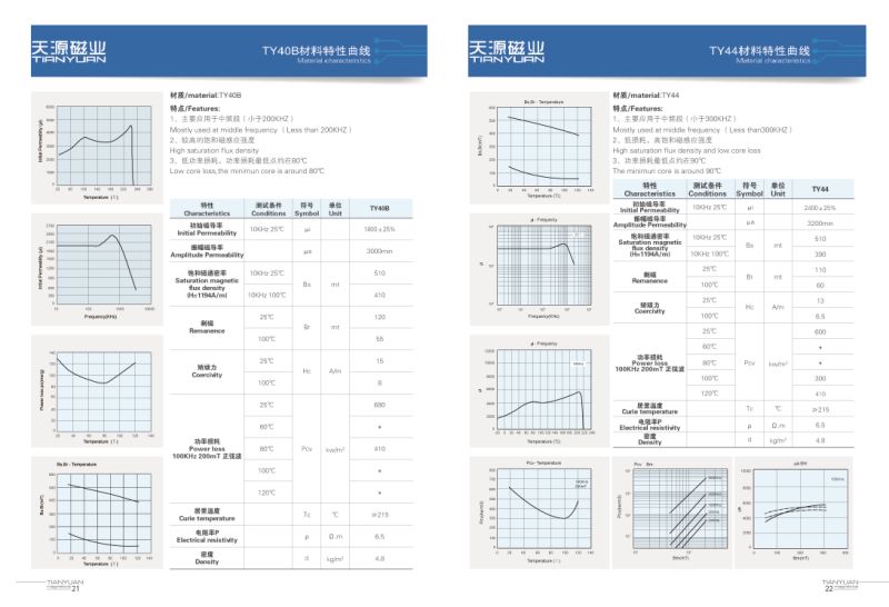 EPC Ferrite Magnetic Core for Transformer with Different Size